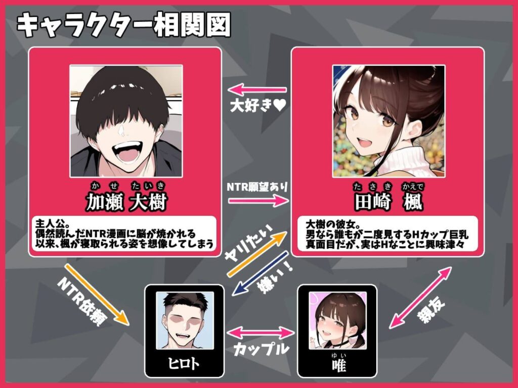 クリスマスプレゼントは寝取られでお願いします！ 誰もが羨むHカップ彼女が絶倫チンポでイキ狂いのサンプル画像1